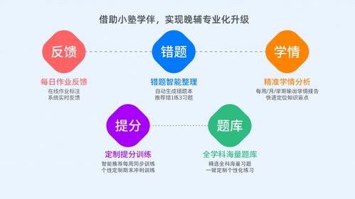 私塾家精品晚輔升級方案 疫后助教培機構破解復課難、打贏招生突圍戰